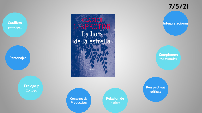 La hora de la estrella by Franco Gonzalez on Prezi