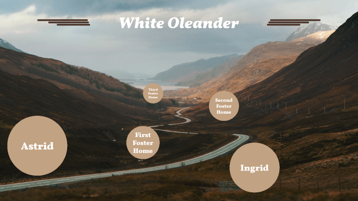 white oleander analysis