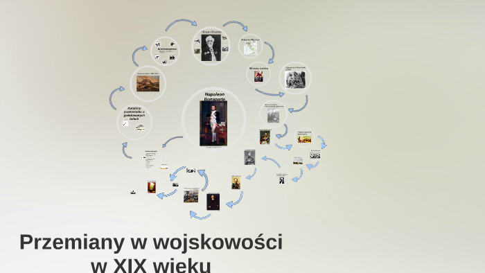 Przemiany w wojskowości w XIX wieku by Aneta Majcher