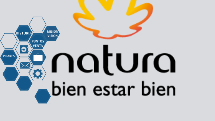 RSE NATURA by Rebeca Pizarro on Prezi Next