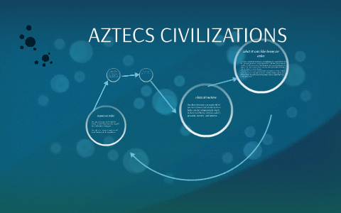 AZTECS CIVILISASHON by daniel marks on Prezi