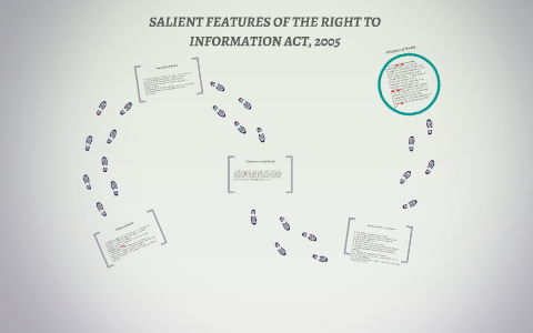 Salient Features Of Rti Act 2005 The Required Information Needs To Be