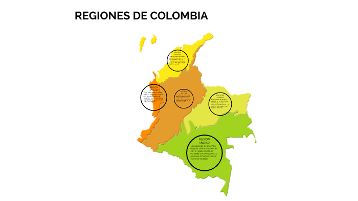 PRESENTACIÓN REGIONES DE COLOMBIA by JORGE ALBEIRO PERDOMO LOSADA on Prezi