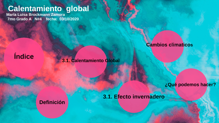 calentamiento global by SOFIA RAQUEL BROCKMANN ZAMORA on Prezi