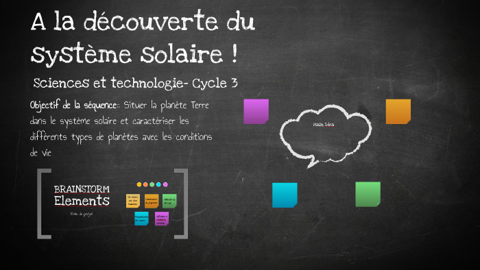 A La Découverte Du Sytème Solaire By Camille Denoyelle On Prezi