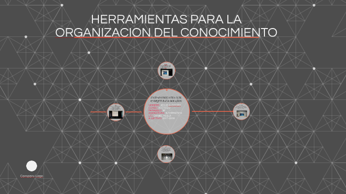 Herramientas Para La Organizacion Del Conocimiento By Jesus Alomoto