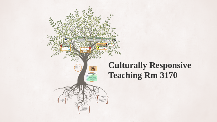 Culturally Responsive Teaching by Mario Charles on Prezi
