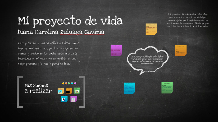 Proyecto de vida by carolina zuluaga gaviria on Prezi