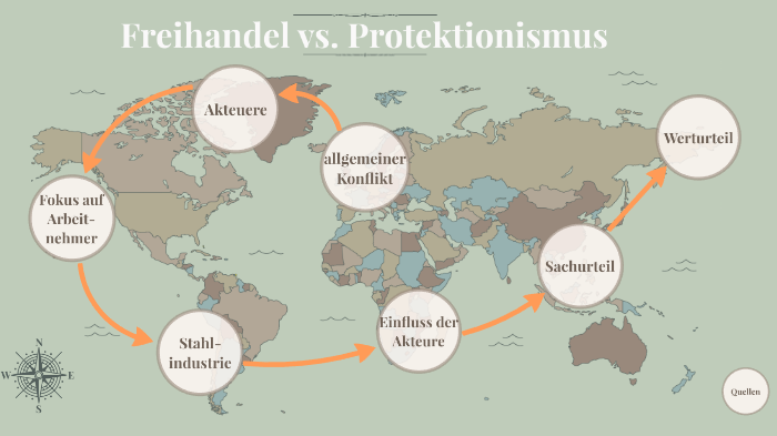 Freihandel Vs Protektionismus By Anne Kurz On Prezi Next