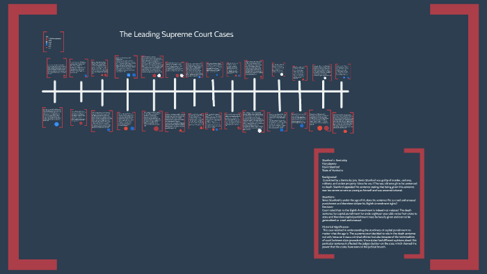 Leading Supreme Court Case Timeline By Babe Willis