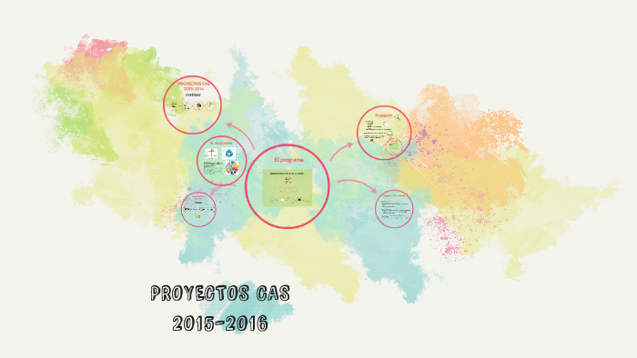 Proyectos Cas By Juana Figueroa