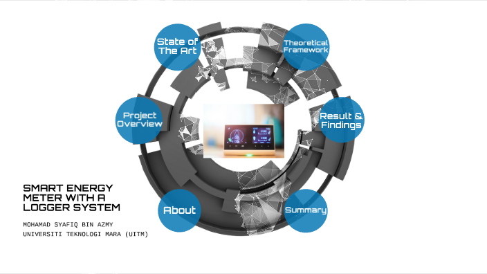 Smart Energy Meter by Shafiq Azmy on Prezi