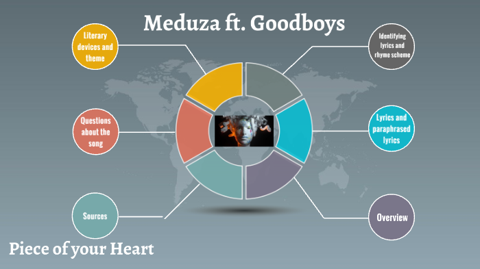 Piece Of Your Heart - Meduza & Goodboys