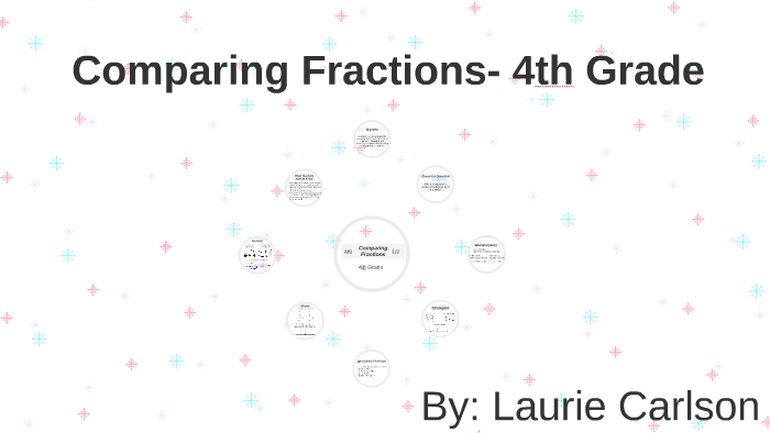 Comparing Fractions By Laurie Carlson