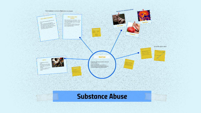 Substace Abuse by Laine Hoeffel on Prezi