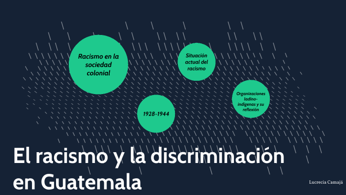 El Racismo Y La Discriminación En Guatemala By Lucrecia Camajá On Prezi ...