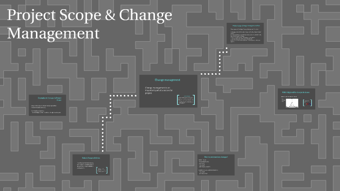 Project Scope & Change Management by Daria Novitskaya on Prezi