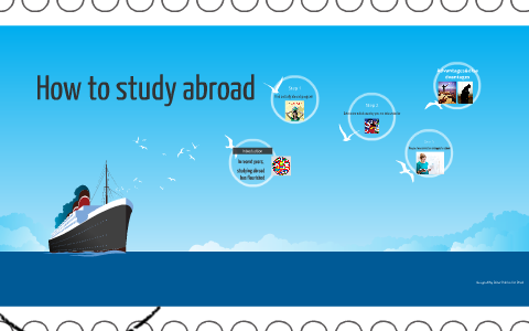 How to study abroad by JIAYI luo on Prezi