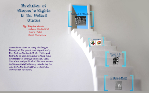 The Evolution of Women's Rights by Ravali Polavarapu on Prezi