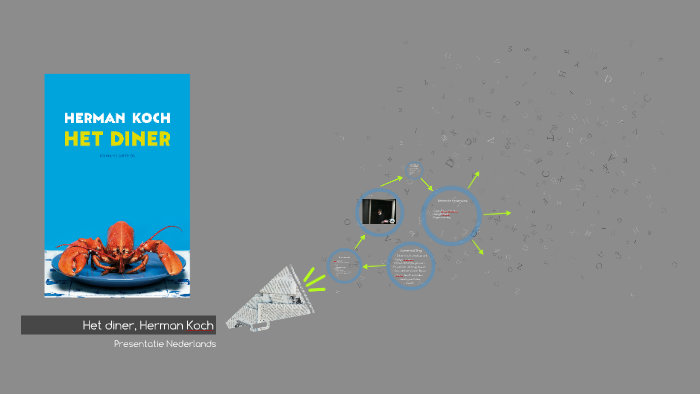 Het diner, Herman Koch by Jaap van de Sandt on Prezi