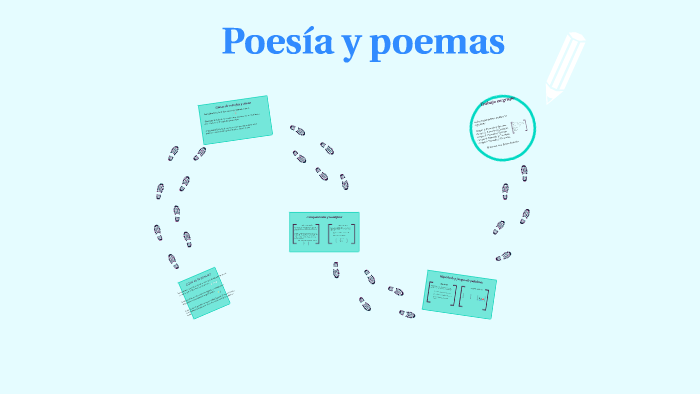 Poesía y poemas by TENACITAS TENACITAS