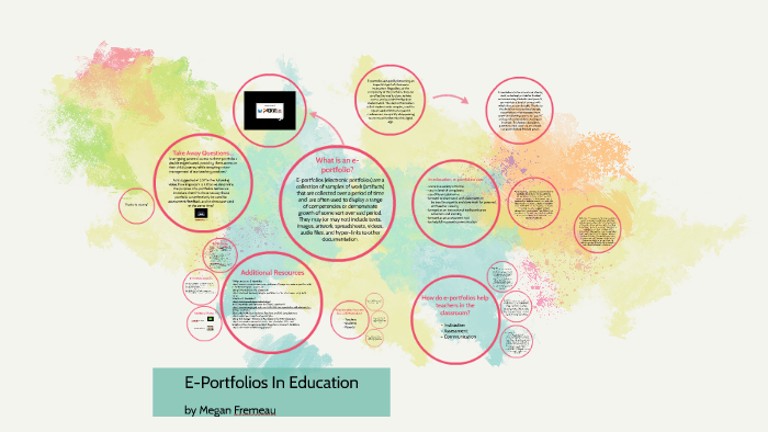 E-Portfolios In Education by Megan Fremeau on Prezi