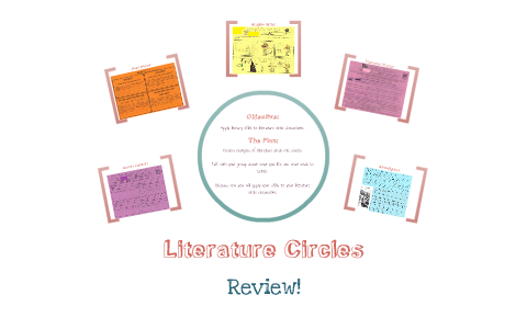 Literature circles esl picture