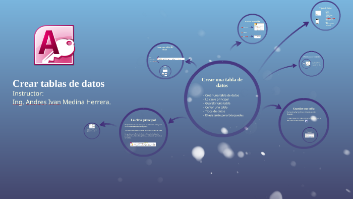 Unidad 3. Crear tablas de datos by Realform Studio