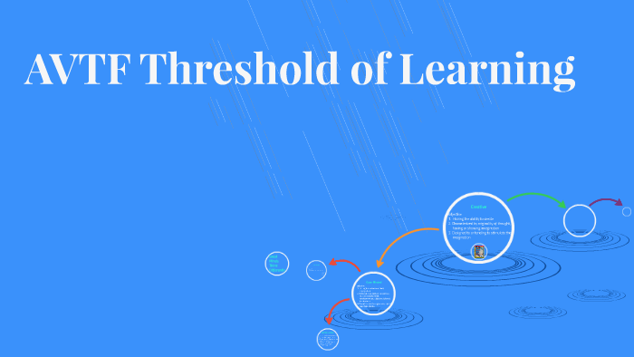 AVTF Threshold of Learning by on Prezi
