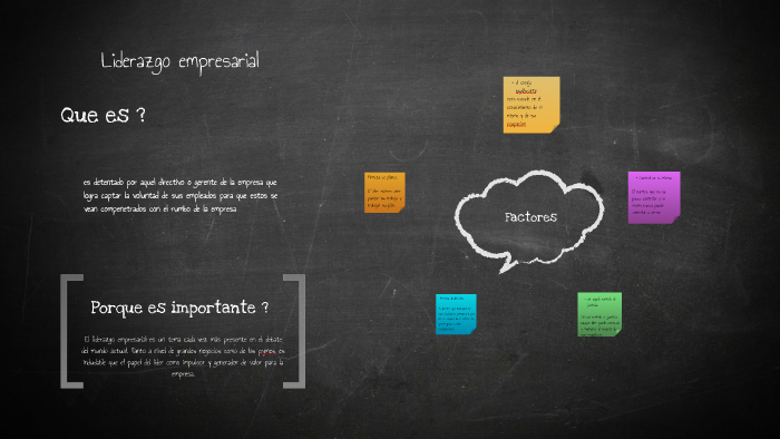 liderazgo empresarial by ISABELLA SEBASTIANI on Prezi