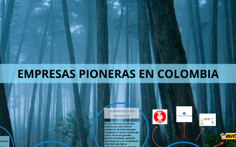 EMPRESAS PIONERAS EN COLOMBIA by Erika Davila on Prezi