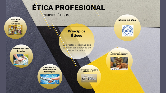 Principios Éticos By Pedro Rodriguez On Prezi 2409