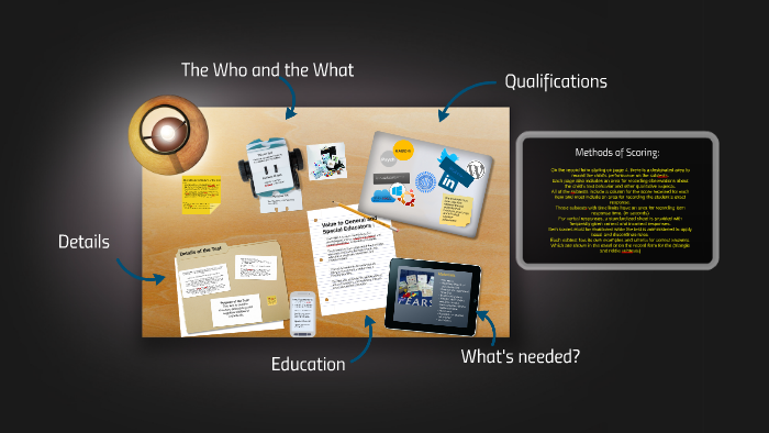 KABC II By Taylor Dorr On Prezi kabc-ii-by-taylor-dorr-on-prezi