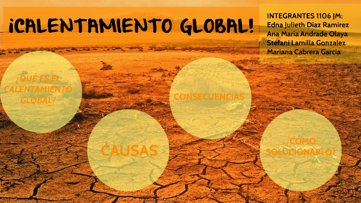 CALENTAMIENTO GLOBAL by mariana cabrera garcia on Prezi