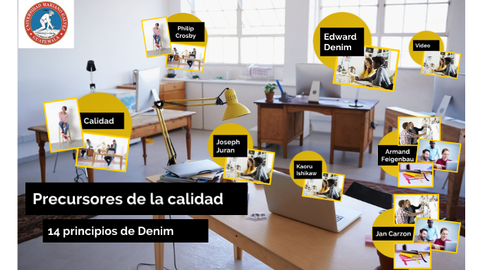 Precursores de la calidad by Leslie Gil on Prezi