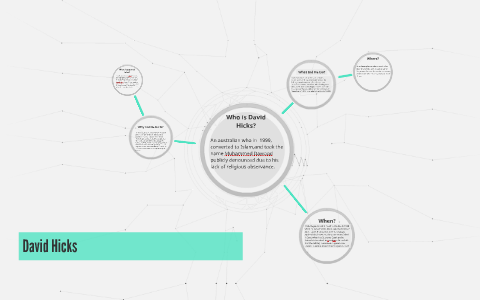 David Hicks by on Prezi