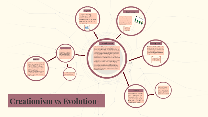 Creationism Vs Evolution By Tabitha Salisbury 3617