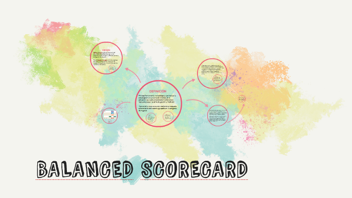 BALANCED SCORECARD by Vanessa Álvarez Gómez. on Prezi