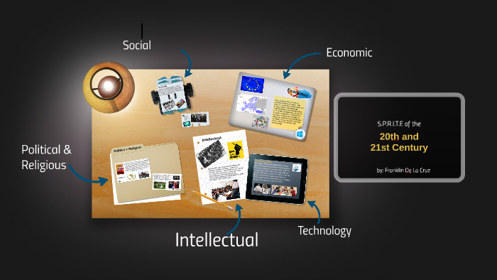 SPRITE Globalization by Franklin De La Cruz Gomez on Prezi