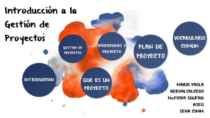Introducción a la Gestión de Proyectos by MARIA PAOLA BENAL SALCEDO on ...