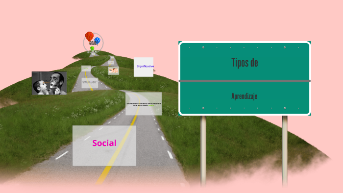 Tipos de Aprendizaje by Jessica Torres on Prezi