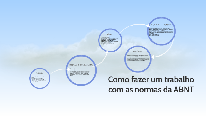 Como fazer um trabalho com as normas da ABNT by João Manoel Carvalho on ...