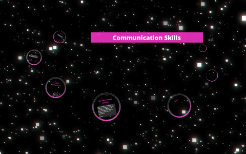 Communication Skills by on Prezi