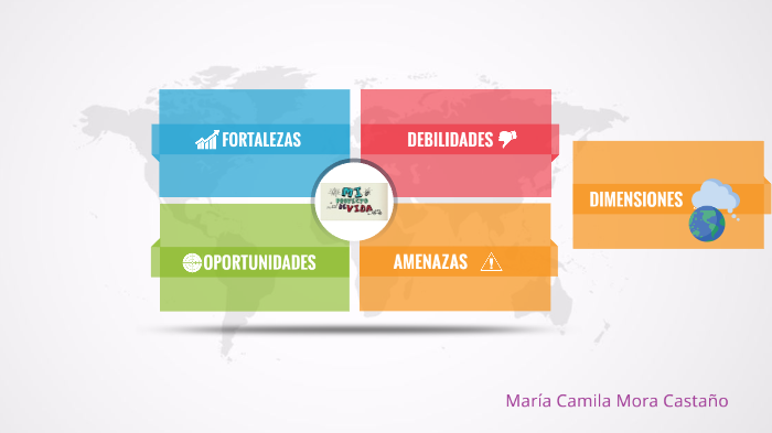 Proyecto de vida by Camila Mora on Prezi
