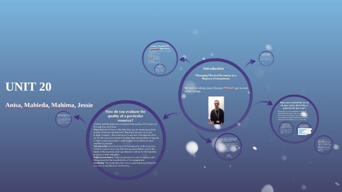 Unit 20 by Anisa Ahmed on Prezi