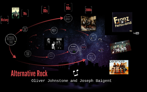 Alternative Rock