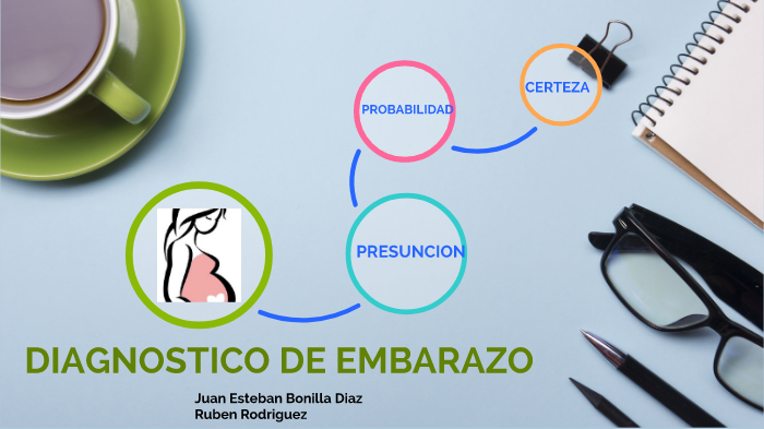 Diagnóstico del embarazo by Karina Rojas on Prezi