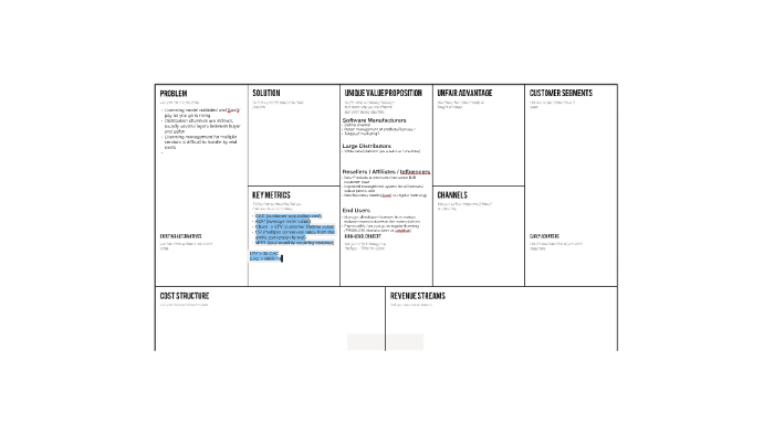 SaaS Lean Canvas by Cornel Baloleanu