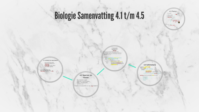 Samenvatting Biologie Havo 4 Hoofdstuk 1