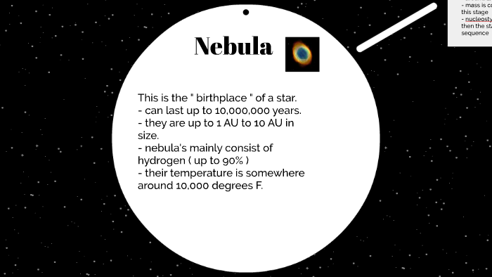 Life Cycle Of A Star by josh brown on Prezi